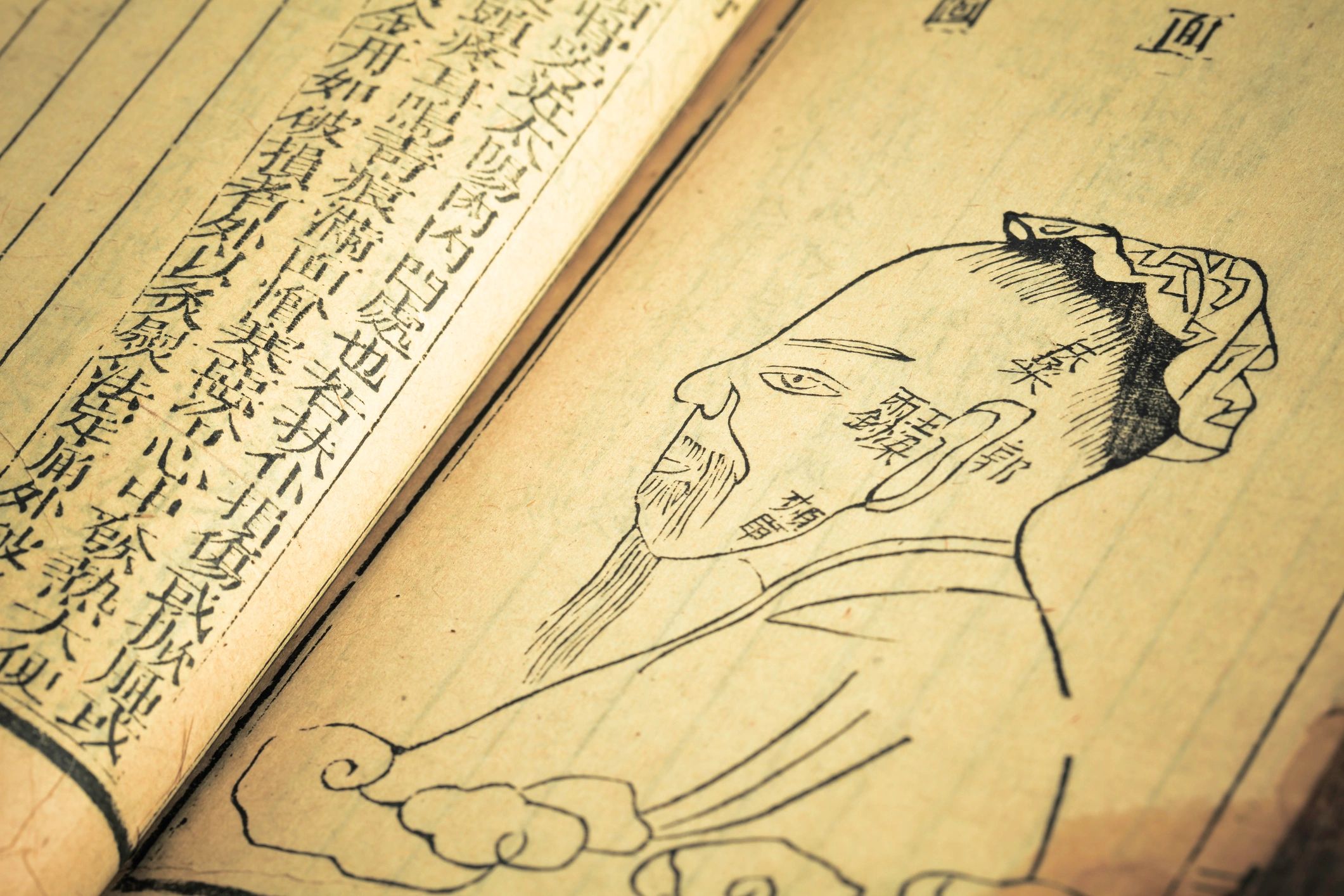 This is very old Chinese traditional herbal medicine